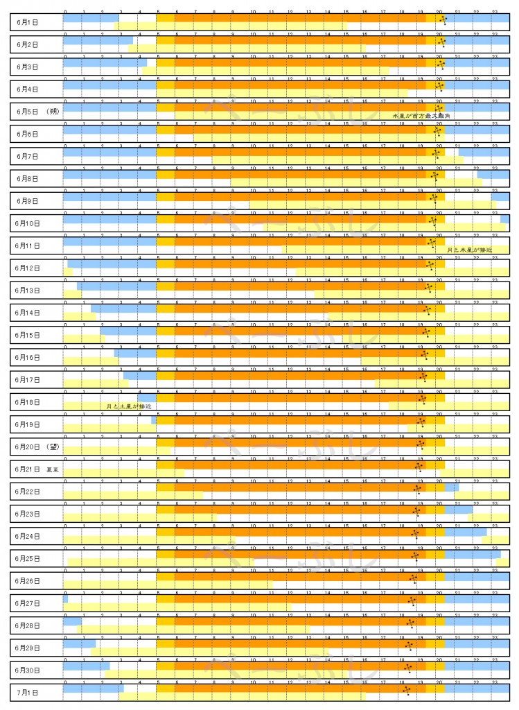 2016_06_南十字座付